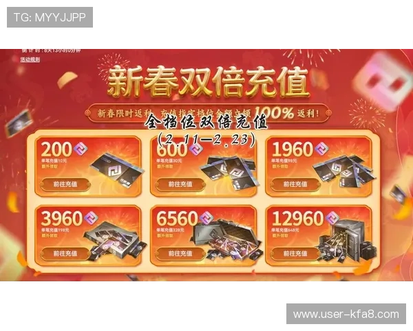 凯发网娱乐官网首页：平台最新优惠活动与充值返利优惠一览